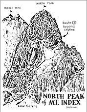 North Peak of Mt. Index, Dee Molenaar sketch in 1961 guide. 