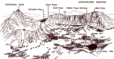 Cathedral Peak