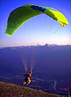 Paragliding Perspectives
